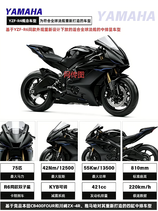 雅马哈要出四缸R4？